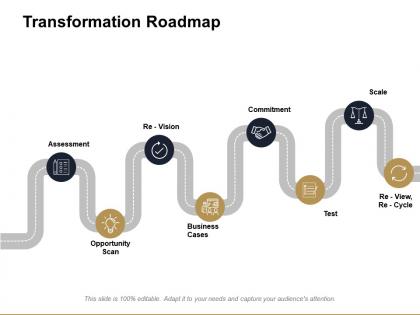 Transformation roadmap assessment ppt powerpoint presentation file infographic template