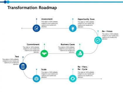 Transformation roadmap business cases ppt powerpoint presentation file layouts