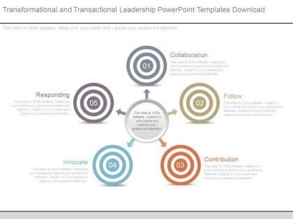 Transformational and transactional leadership powerpoint templates download
