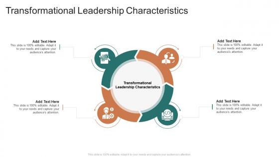 Transformational Leadership Characteristics In Powerpoint And Google Slides Cpb