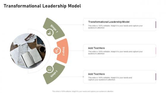 Transformational Leadership Model In Powerpoint And Google Slides Cpb