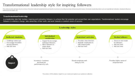 Transformational Leadership Style For Inspiring Followers Minimizing Resistance Strategy SS V