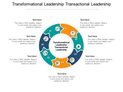 Transformational leadership transactional leadership ppt powerpoint slides model cpb