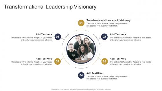 Transformational Leadership Visionary In Powerpoint And Google Slides Cpb