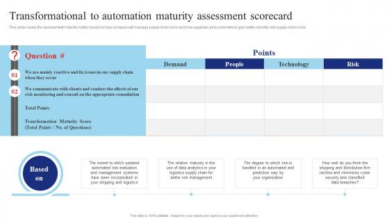 Transformational To Automation Maturity Assessment Shipping And Transport Logistics Management
