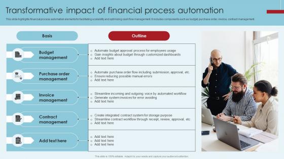 Transformative Impact Of Financial Process Automation