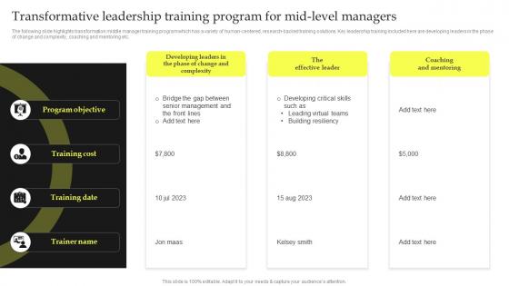 Transformative Leadership Training Program For Mid Level Top Leadership Skill Development Training