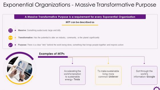 Transformative Purpose In Exponential Organizations Training Ppt