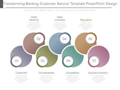 Transforming banking customer service template powerpoint design