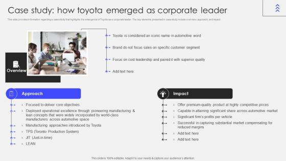 Transforming Corporate Performance Case Study How Toyota Emerged As Corporate