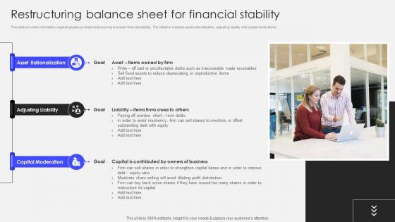 Transforming Corporate Performance Restructuring Balance Sheet For Financial Stability