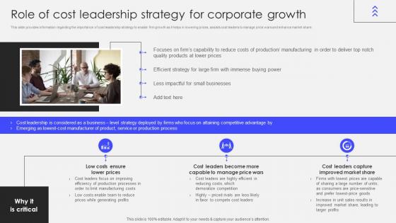 Transforming Corporate Performance Role Of Cost Leadership Strategy For Corporate