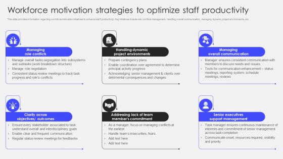 Transforming Corporate Performance Workforce Motivation Strategies To Optimize