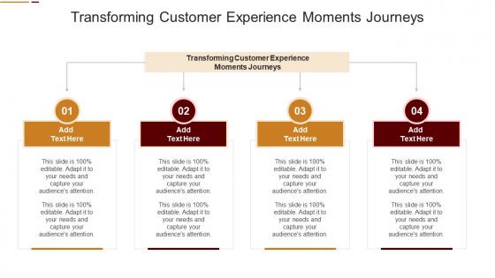Transforming Customer Experience Moments Journeys In Powerpoint And Google Slides Cpb