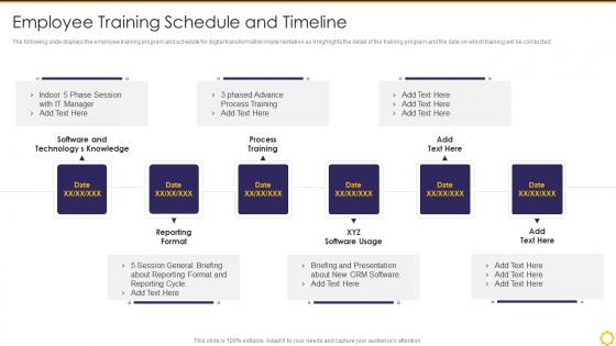 Transforming Digital Capability Employee Training Schedule And Timeline