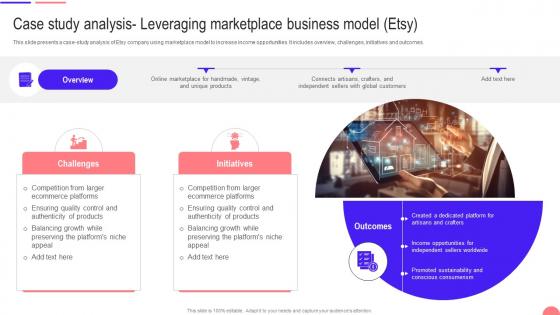 Transforming From Traditional Case Study Analysis Leveraging Marketplace Business Model Etsy DT SS