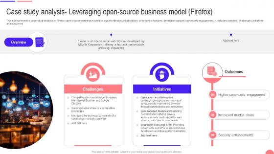 Transforming From Traditional Case Study Analysis Leveraging Open Source Business Model Firefox DT SS