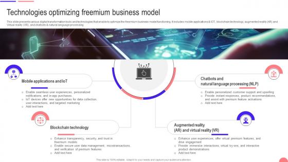 Transforming From Traditional Technologies Optimizing Freemium Business Model DT SS