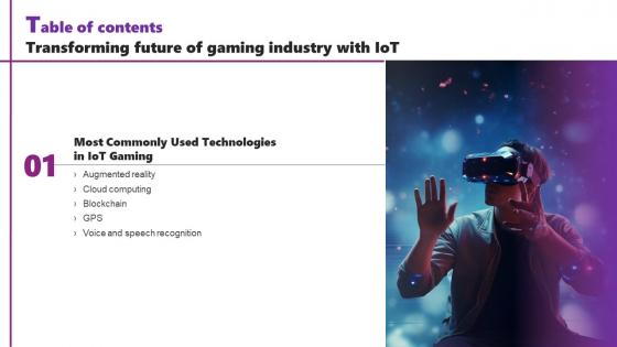 Transforming Future Of Gaming Industry With IoT Table Of Contents IoT SS