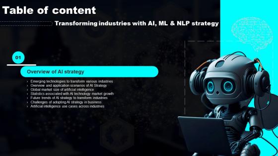 Transforming Industries With AI ML And NLP Strategy Table Of Contents