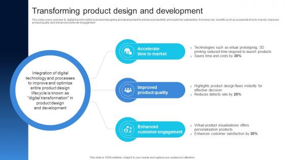 Transforming Product Design And Development Ensuring Quality Products By Leveraging DT SS V