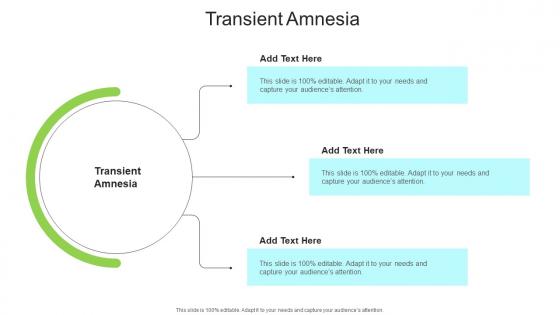 Transient Amnesia In Powerpoint And Google Slides Cpb