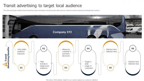 Transit Advertising To Target Local Audience Methods To Implement Traditional