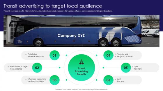 Transit Advertising To Target Local Audience Traditional Marketing Guide To Engage Potential Audience