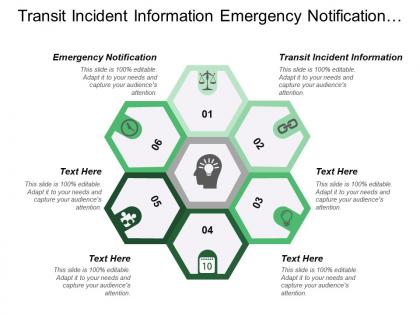 Transit incident information emergency notification transit vehicle conditions