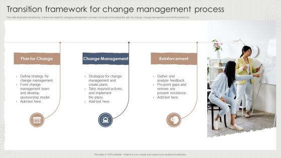 Transition Framework For Change Management Process