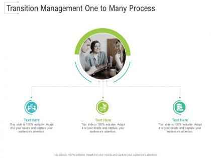 Transition management one to many process infographic template