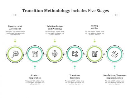 Transition methodology includes five stages