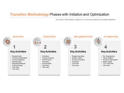 Transition methodology phases with initiation and optimization
