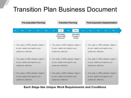 Transition plan business document powerpoint templates