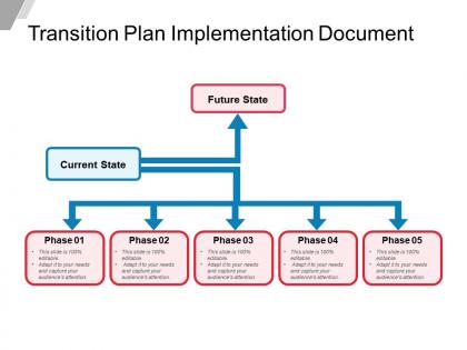 Transition plan implementation document powerpoint slide
