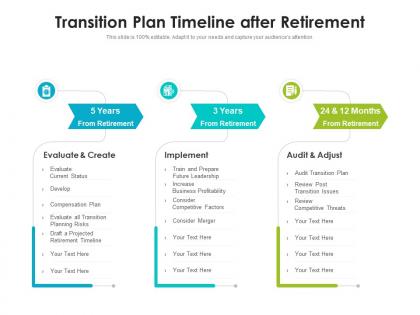 Transition plan timeline after retirement