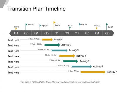 Transition plan timeline powerpoint slide background image