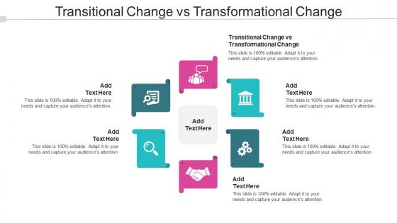 Transitional Change Vs Transformational Change Ppt Powerpoint Presentation Template Cpb