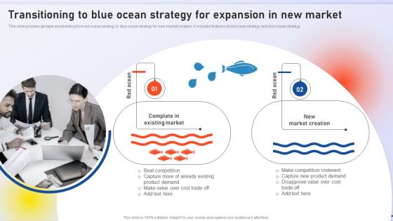 Transitioning To Blue Ocean Strategy For Expansion Minimizing Risk And Enhancing Performance Strategy SS V