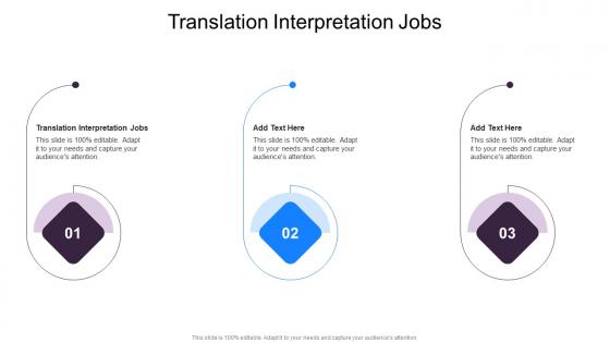 Translation Interpretation Jobs In Powerpoint And Google Slides Cpb