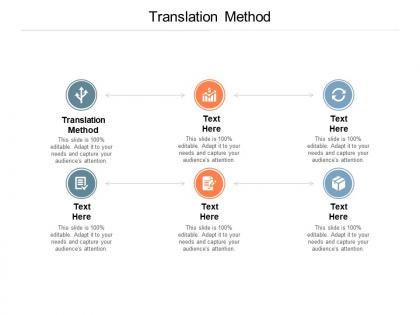 Translation method ppt powerpoint presentation summary templates cpb