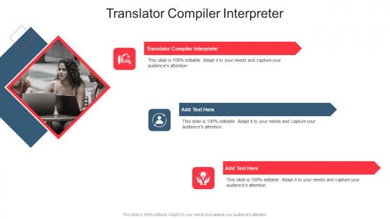Translator Compiler Interpreter In Powerpoint And Google Slides Cpb