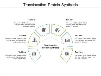 Translocation protein synthesis ppt powerpoint presentation professional outfit cpb
