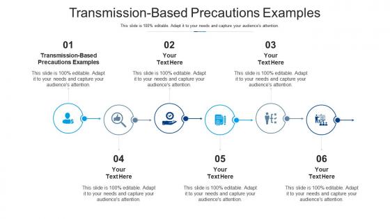 Transmission based precautions examples ppt powerpoint presentation infographics cpb