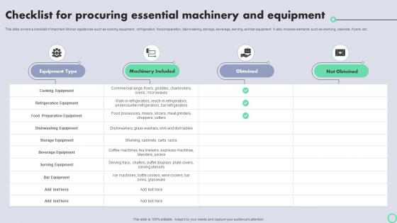 Transnational Strategy For International Checklist For Procuring Essential Machinery And Strategy SS V