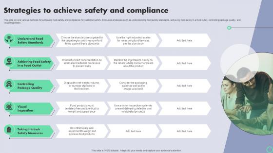 Transnational Strategy For International Strategies To Achieve Safety And Compliance Strategy SS V