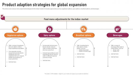 Transnational Strategy Product Adaption Strategies For Global Expansion Strategy SS V