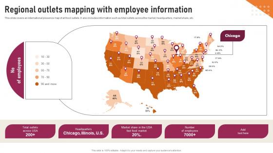 Transnational Strategy Regional Outlets Mapping With Employee Information Strategy SS V