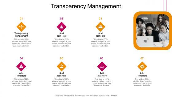 Transparency Management In Powerpoint And Google Slides Cpb