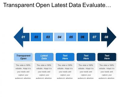 Transparent open latest data evaluate opportunities pressure energy